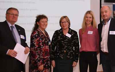 Sats på det nordiske