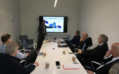 Styret i NOFI på besøk til søsterforeningen i Helsingfors